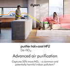 Dyson Purifier Hot+Cool HP2 De-NOx