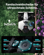 MAMMOTION LUBA Mini 2 AWD 1000 Mähroboter ohne Begrenzungskabel, Empf.1000㎡ Tri-Kamera AI Vision & NetRTK-Positionierung, Auto-Mapping, DropMow-Modus, 80% Steigung, Auto Mehrzonen Kartierung