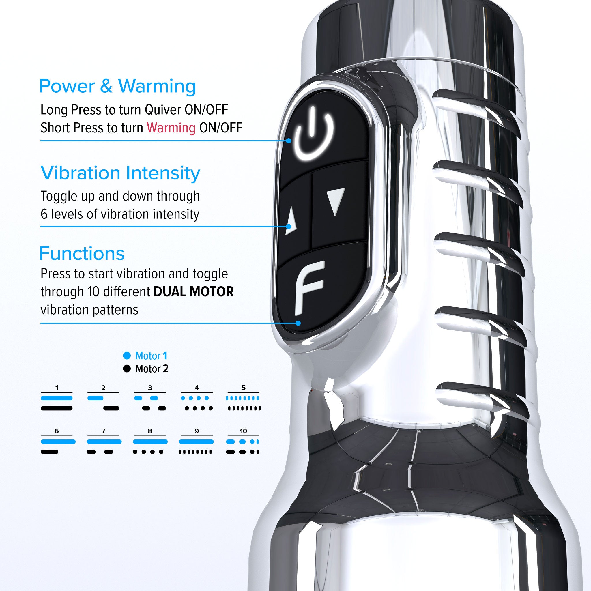 Quiver – Rechargeable Vibrating Stroker